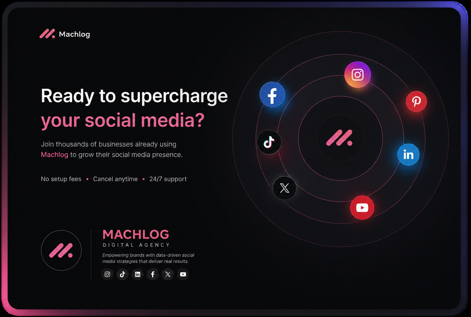 Machlog — Growth Creatives